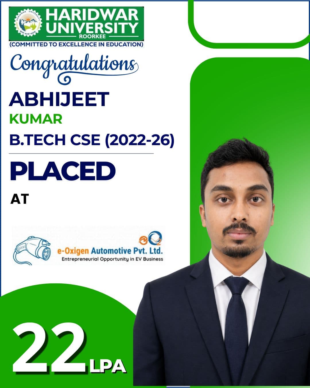 Placed student